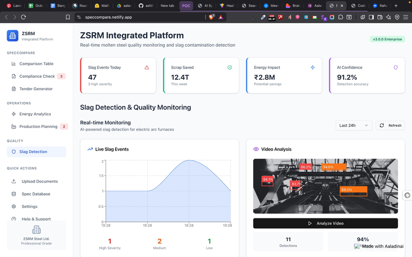 Aaladin CRM